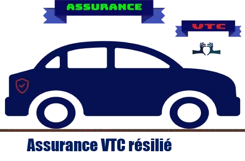 Assurance VTC résilié